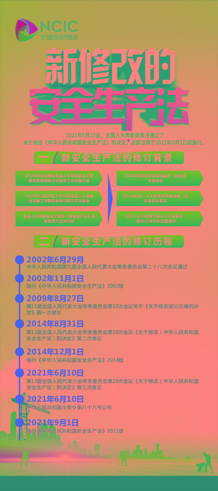 圖解新《安全生產(chǎn)法》修訂的背景、歷程及內(nèi)容1.jpg